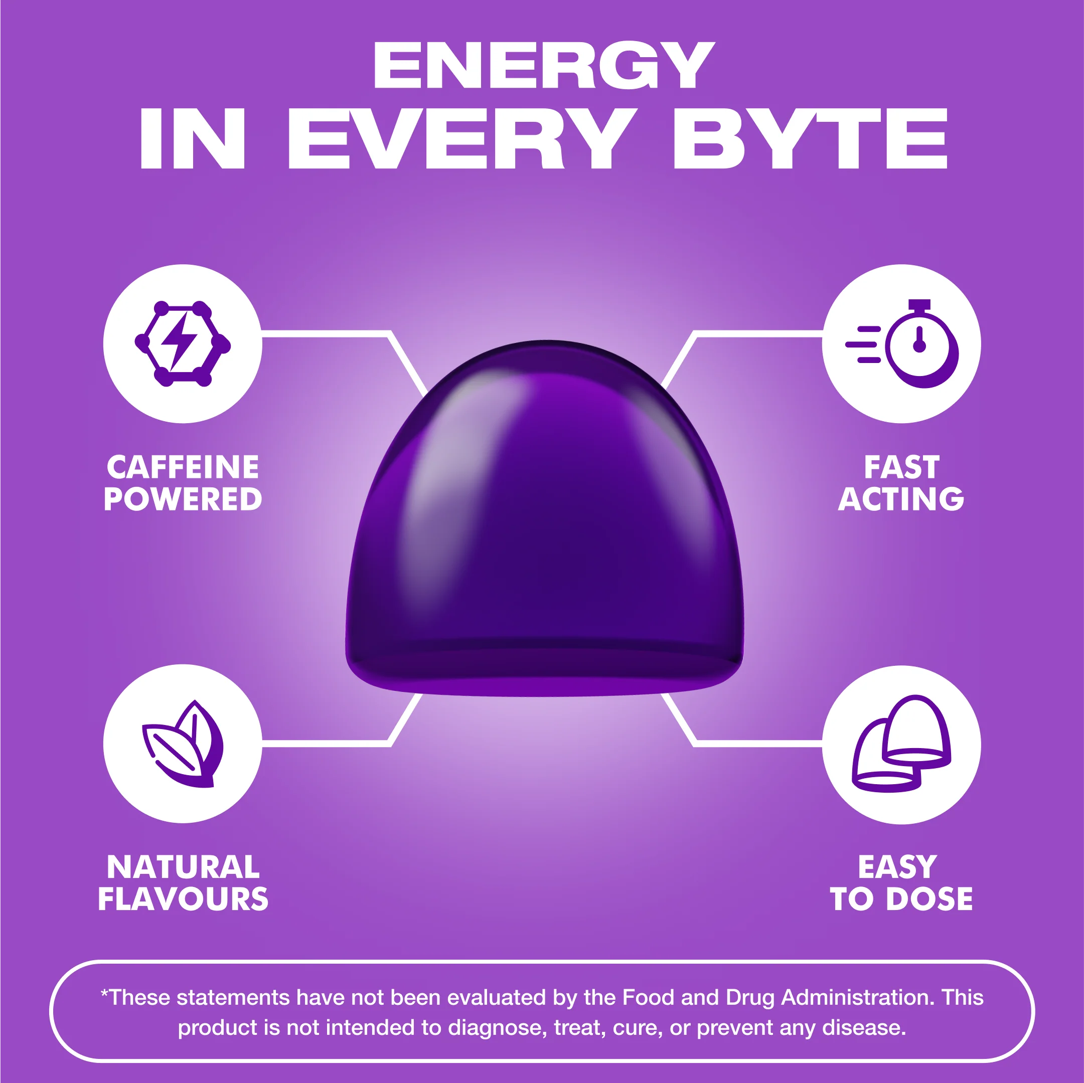 Energy Bytes - Berry Blast