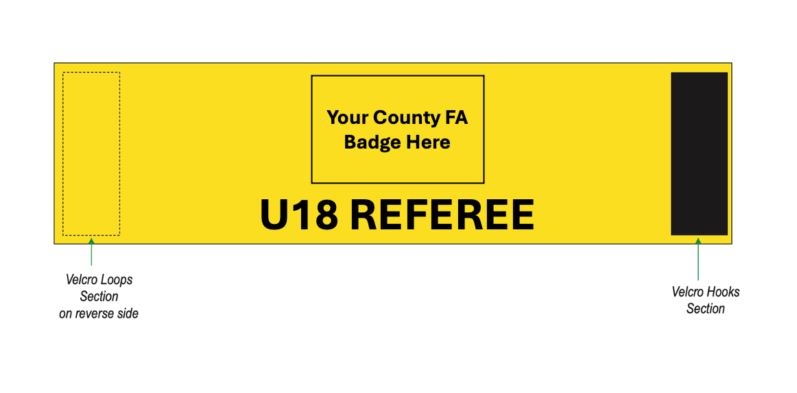Yellow U18 Referee armband template with space for your County FA badge