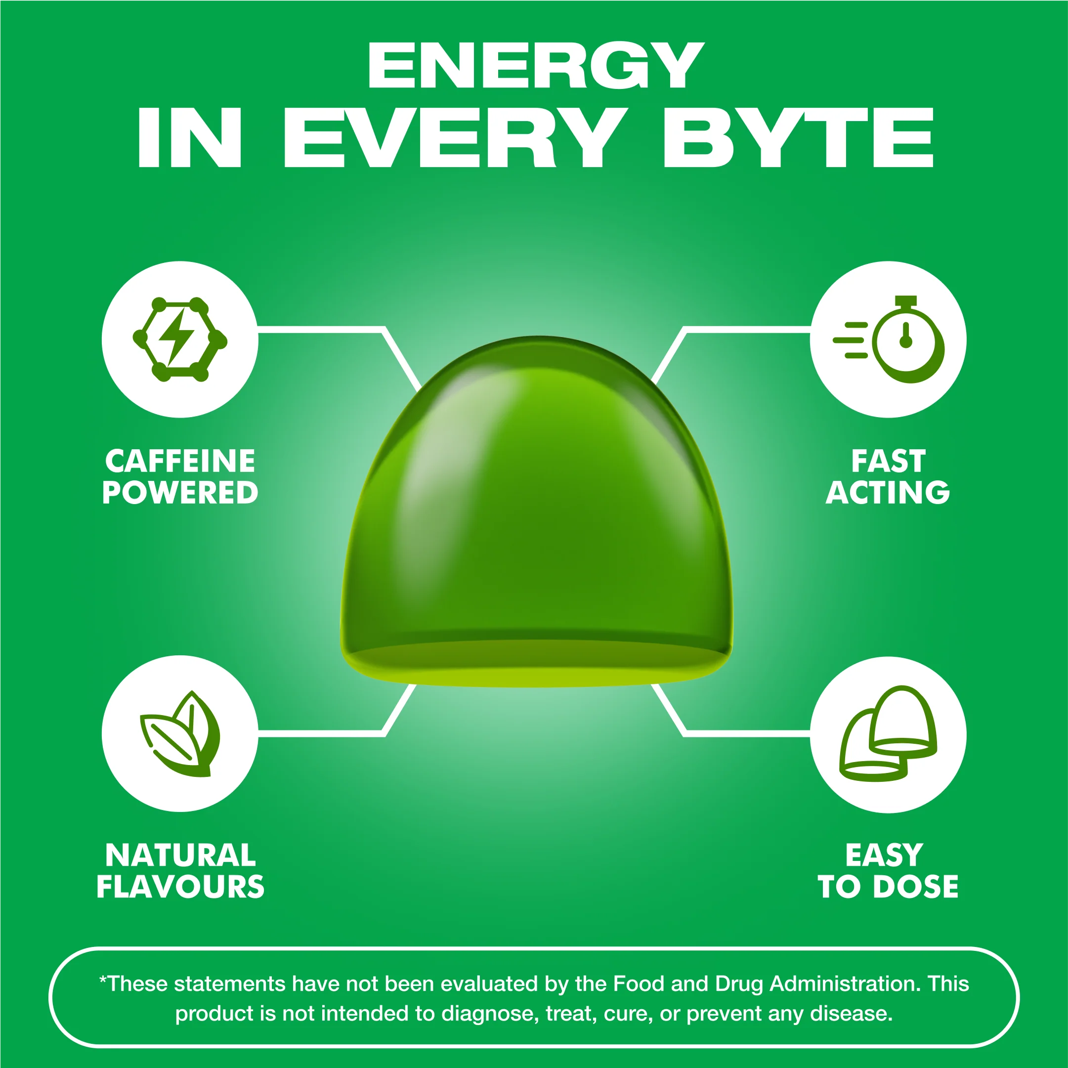 Energy Bytes - Apple Flash