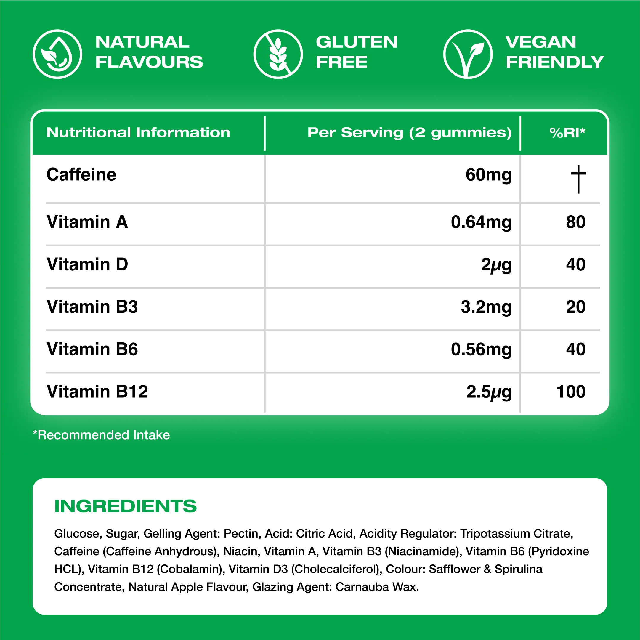 Energy Bytes - Apple Flash