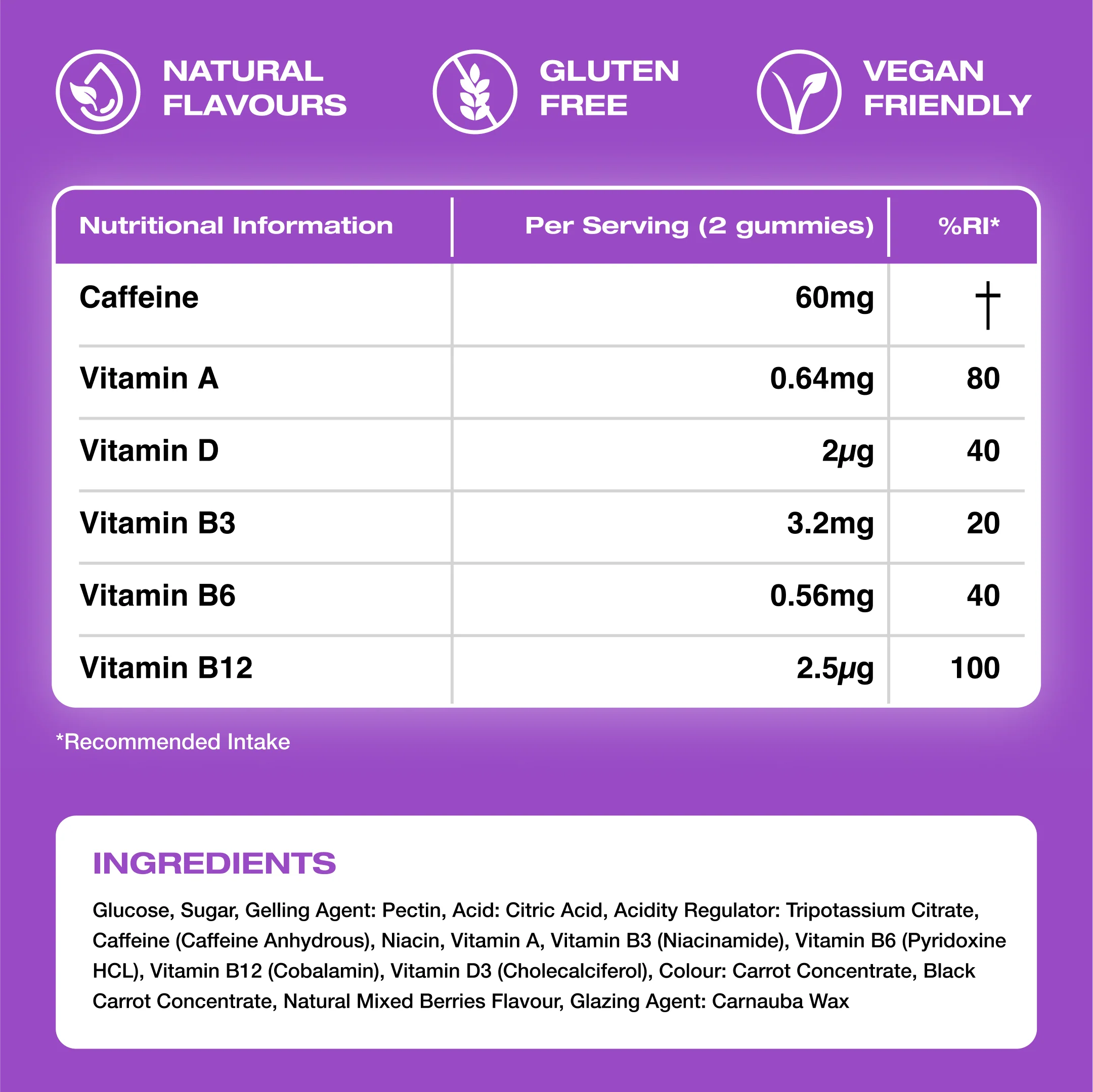 Energy Bytes - Berry Blast
