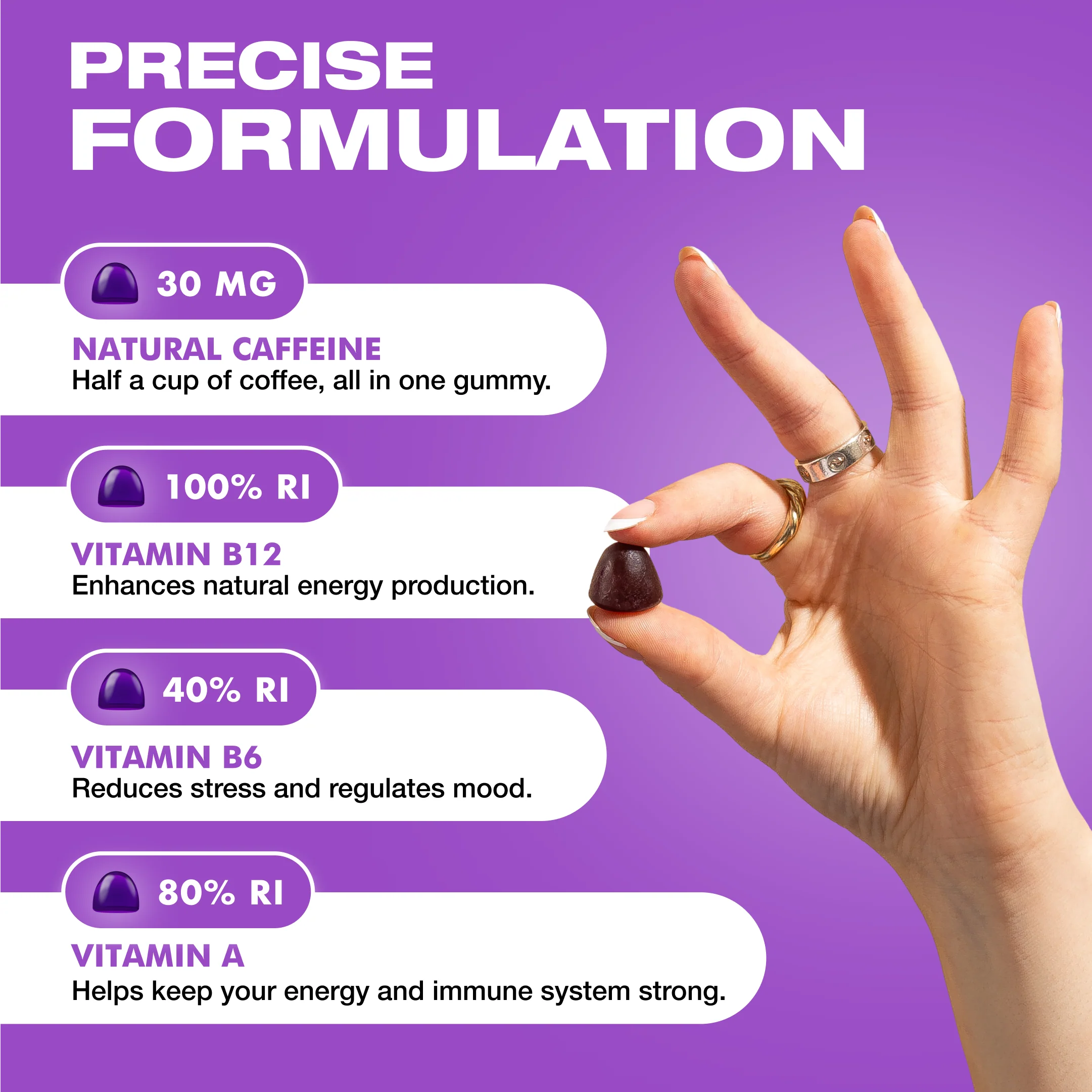 Energy Bytes - Berry Blast